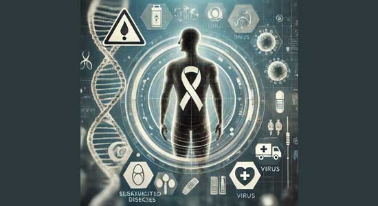 ১০ যৌনবাহিত রোগের কারণ, লক্ষণ, কীভাবে ছড়ায়, প্রতিরোধ যেভাবে